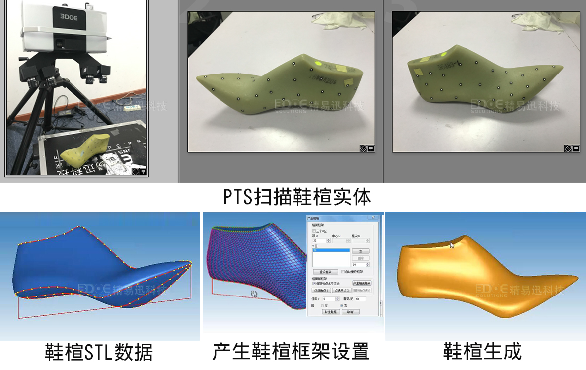 Shoe Last 3D Scanner Copy Shoe Last-3D Foot Measurement Custom Shoe Solution