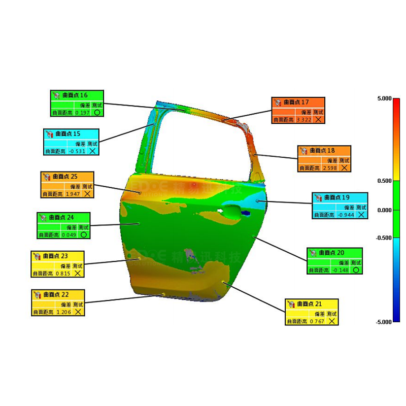 Car door 3D detection solution - handheld laser 3D scanning